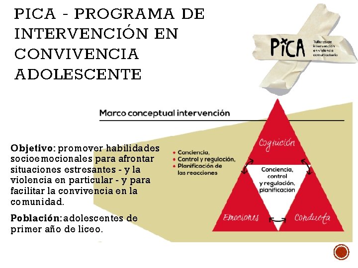 PICA - PROGRAMA DE INTERVENCIÓN EN CONVIVENCIA ADOLESCENTE Objetivo: promover habilidades socioemocionales para afrontar