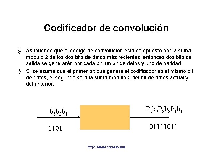 Codificador de convolución § Asumiendo que el código de convolución está compuesto por la