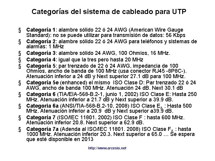 Categorías del sistema de cableado para UTP § Categoría 1: alambre sólido 22 ó