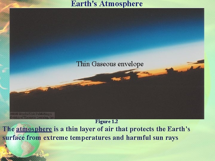 Earth's Atmosphere Thin Gaseous envelope Figure 1. 2 The atmosphere is a thin layer