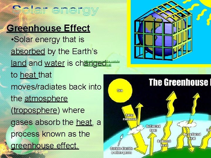 Greenhouse Effect • Solar energy that is absorbed by the Earth’s land water is
