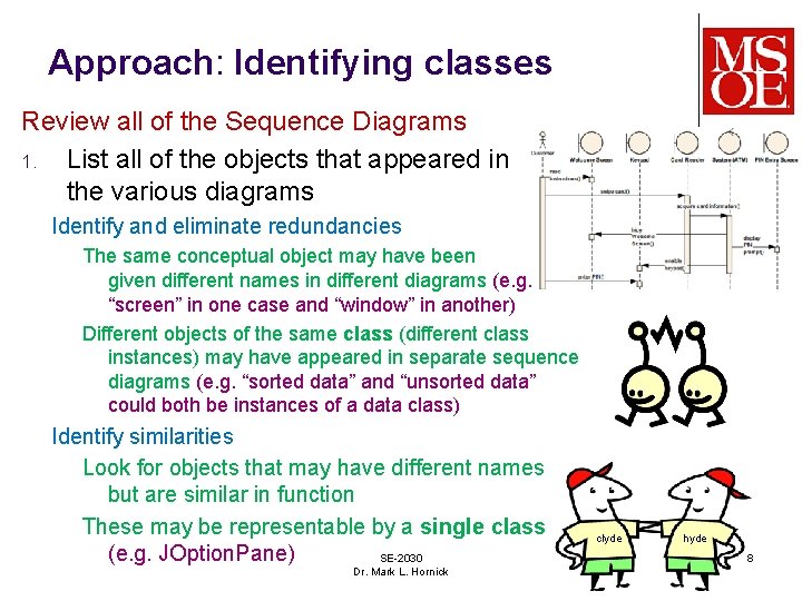 Approach: Identifying classes Review all of the Sequence Diagrams 1. List all of the