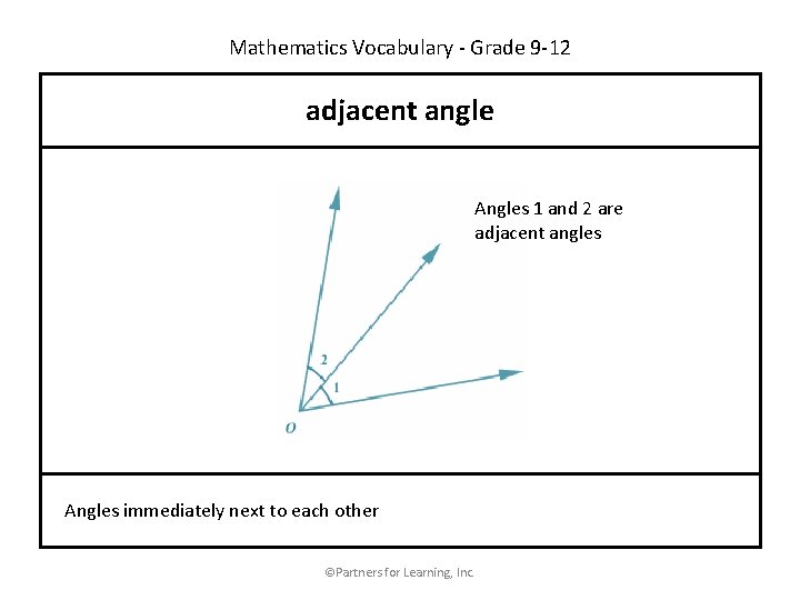 Mathematics Vocabulary - Grade 9 -12 adjacent angle Angles 1 and 2 are adjacent