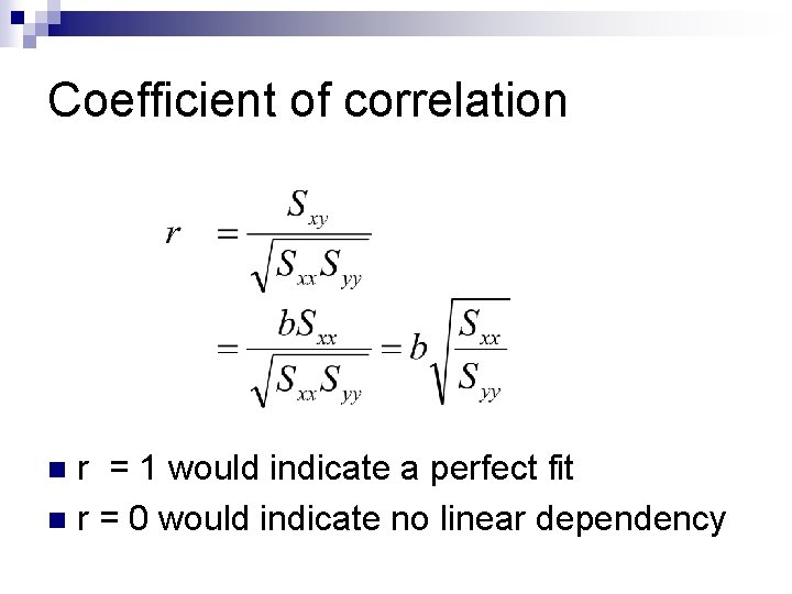 Coefficient of correlation r = 1 would indicate a perfect fit n r =