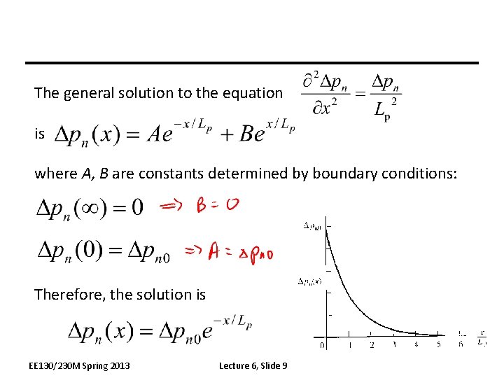 The general solution to the equation is where A, B are constants determined by