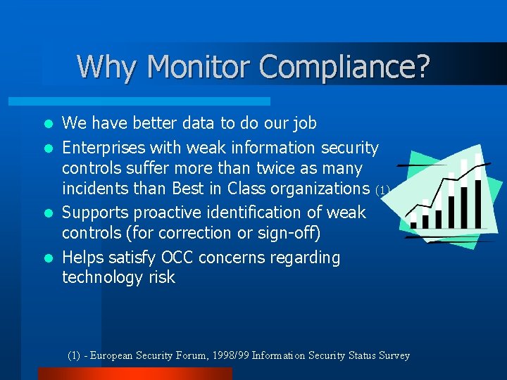 Why Monitor Compliance? We have better data to do our job l Enterprises with