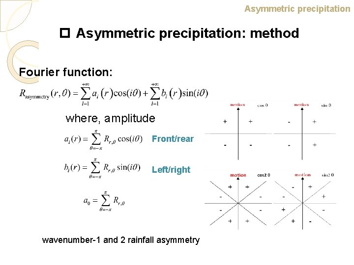 Asymmetric precipitation p Asymmetric precipitation: method Fourier function: where, amplitude Front/rear Left/right wavenumber-1 and