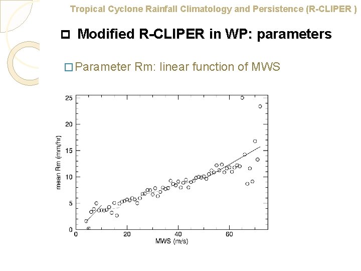 Tropical Cyclone Rainfall Climatology and Persistence (R-CLIPER ) p Modified R-CLIPER in WP: parameters