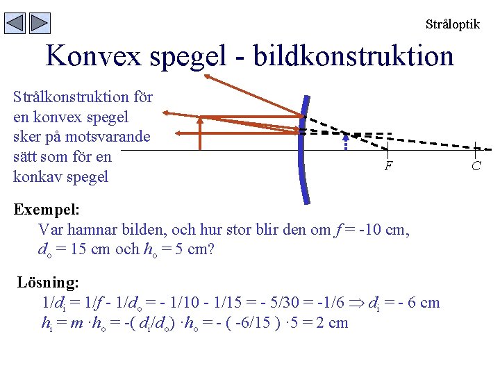 Stråloptik Konvex spegel - bildkonstruktion Strålkonstruktion för en konvex spegel sker på motsvarande sätt