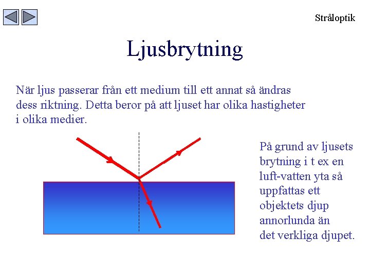 Stråloptik Ljusbrytning När ljus passerar från ett medium till ett annat så ändras dess