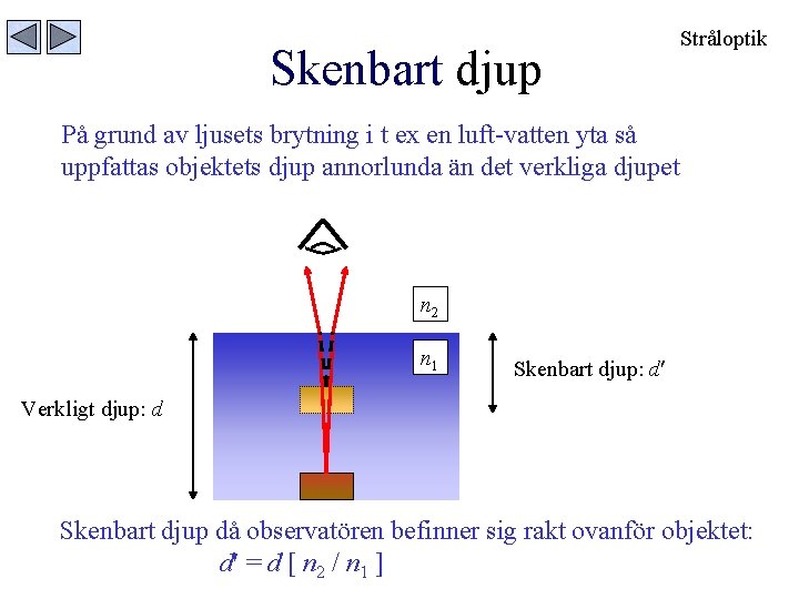 Skenbart djup Stråloptik På grund av ljusets brytning i t ex en luft-vatten yta