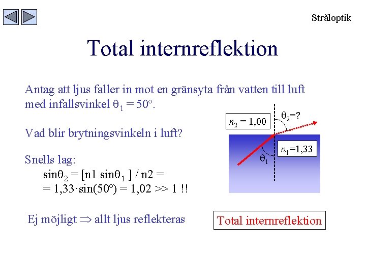 Stråloptik Total internreflektion Antag att ljus faller in mot en gränsyta från vatten till