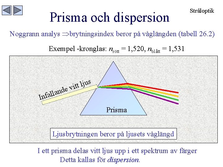 Prisma och dispersion Stråloptik Noggrann analys brytningsindex beror på våglängden (tabell 26. 2) Exempel