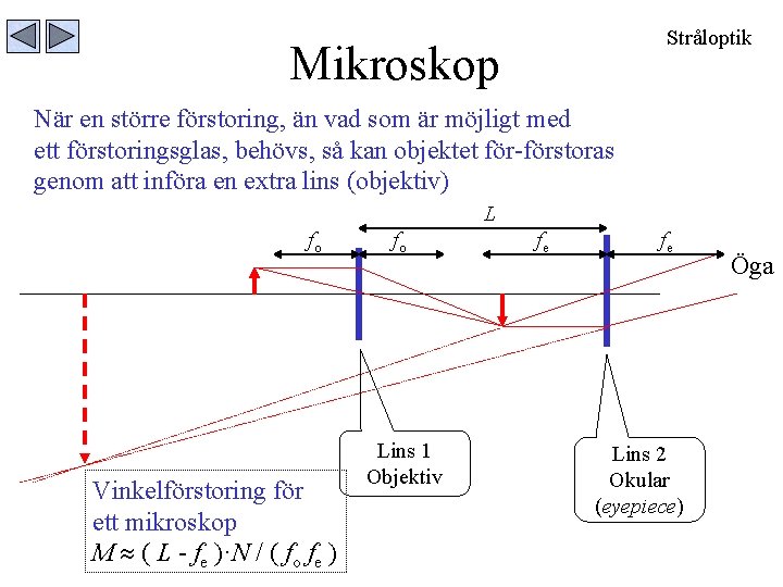 Stråloptik Mikroskop När en större förstoring, än vad som är möjligt med ett förstoringsglas,