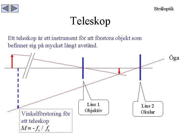 Stråloptik Teleskop Ett teleskop är ett instrument för att förstora objekt som befinner sig