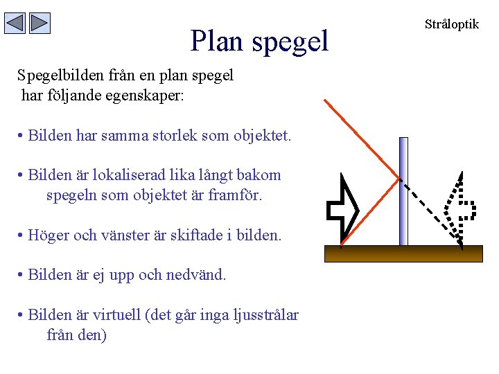 Plan spegel Spegelbilden från en plan spegel har följande egenskaper: • Bilden har samma