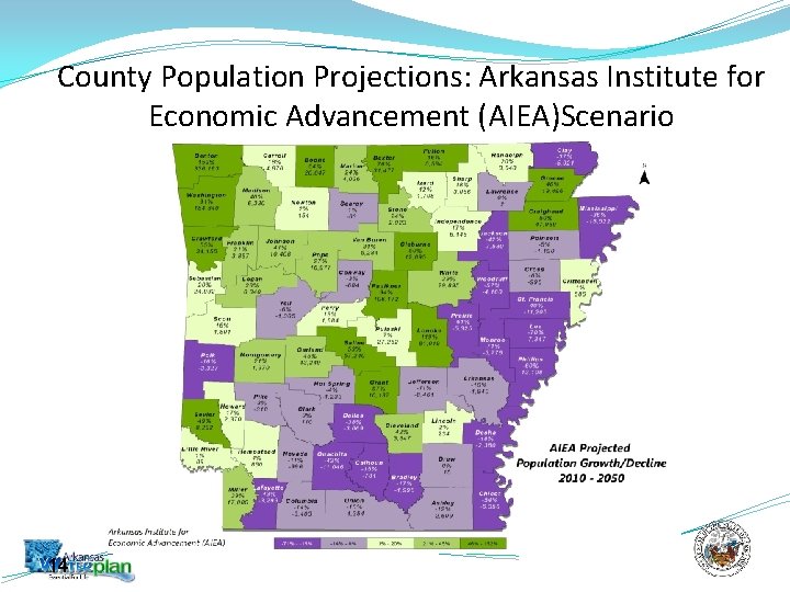 County Population Projections: Arkansas Institute for Economic Advancement (AIEA)Scenario 14 