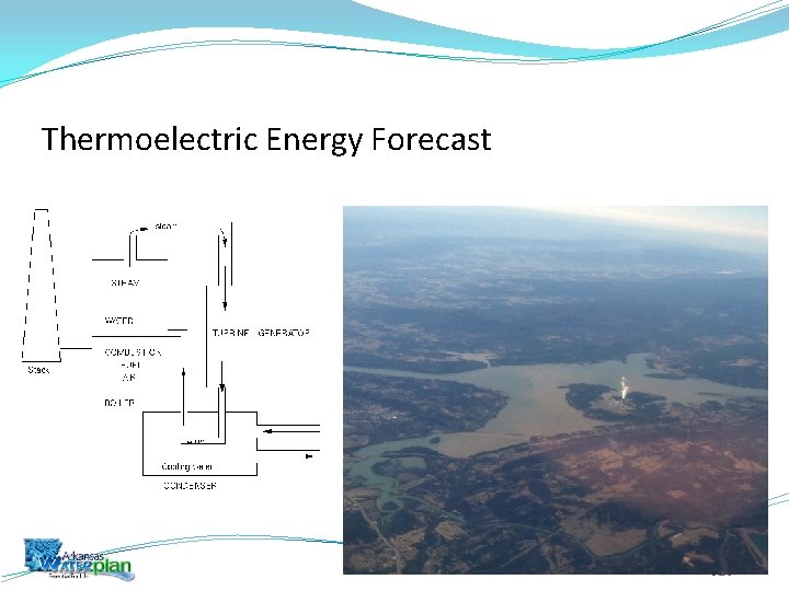 Thermoelectric Energy Forecast 