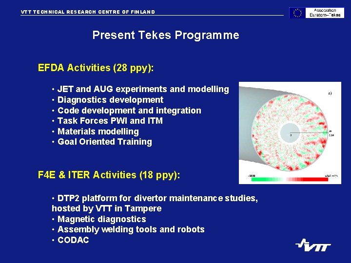 VTT TECHNICAL RESEARCH CENTRE OF FINLAND VTT PROCESSES Present Tekes Programme EFDA Activities (28