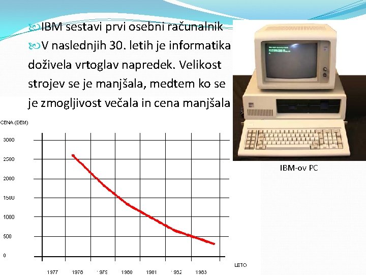  IBM sestavi prvi osebni računalnik V naslednjih 30. letih je informatika doživela vrtoglav