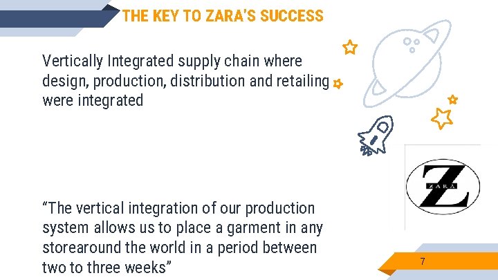 THE KEY TO ZARA’S SUCCESS Vertically Integrated supply chain where design, production, distribution and THE KEY TO ZARA’S SUCCESS Vertically Integrated supply chain where design, production, distribution and