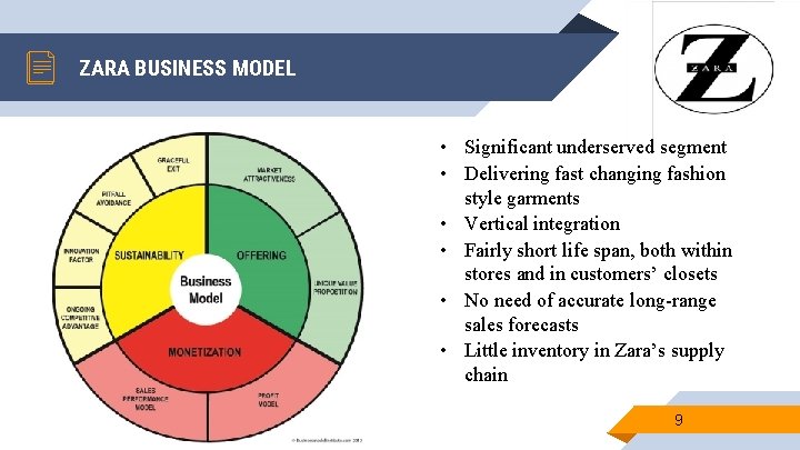 ZARA BUSINESS MODEL • Significant underserved segment • Delivering fast changing fashion style garments ZARA BUSINESS MODEL • Significant underserved segment • Delivering fast changing fashion style garments