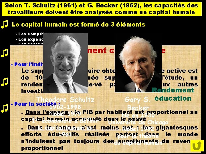 Selon T. Schultz (1961) et G. Becker (1962), les capacités des travailleurs doivent être