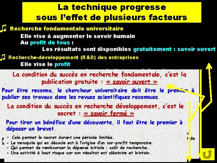 ♫ ♫ La technique progresse sous l’effet de plusieurs facteurs Recherche fondamentale universitaire Elle