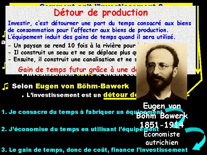 Comment agit l’investissement ? Détour de production Investir, c’est détourner une part du temps