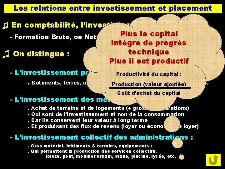 Les relations entre investissement et placement ♫ En comptabilité, l’investissement est appelé : Plus