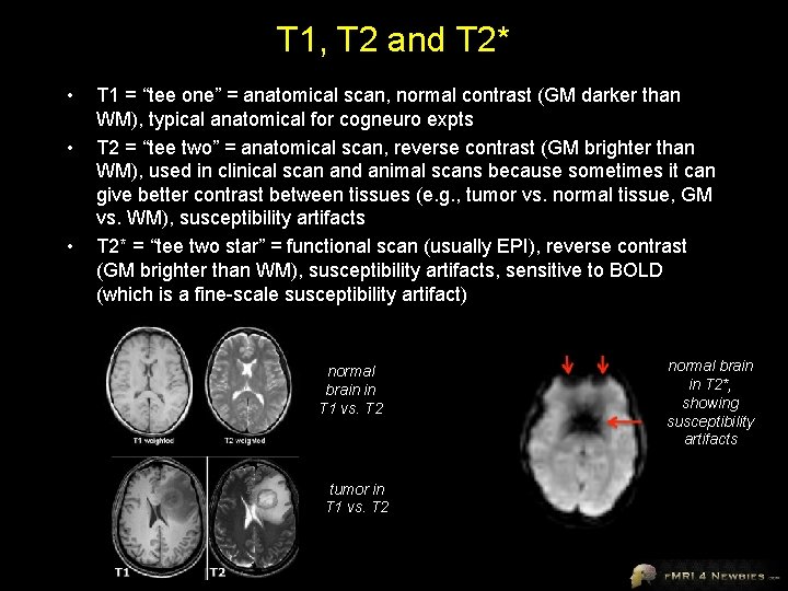 T 1, T 2 and T 2* • • • T 1 = “tee