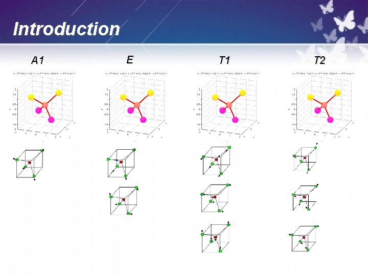 Introduction A 1 E T 1 T 2 