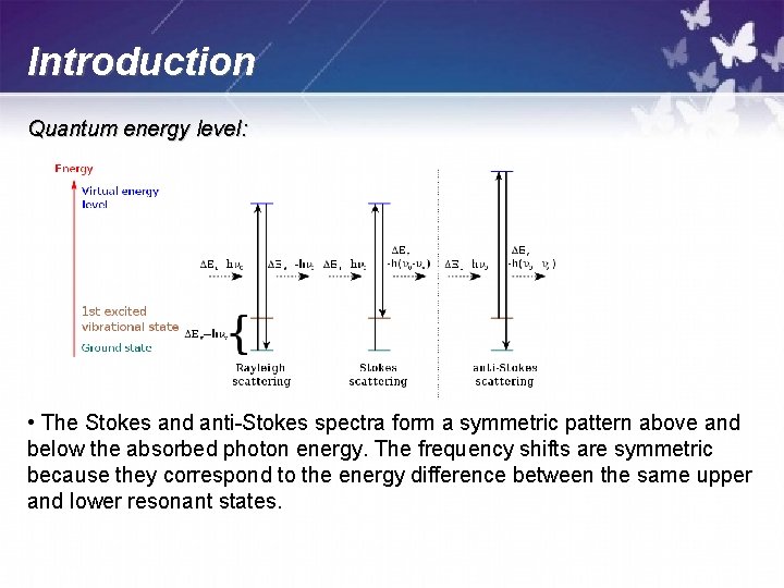 Introduction Quantum energy level: • The Stokes and anti-Stokes spectra form a symmetric pattern