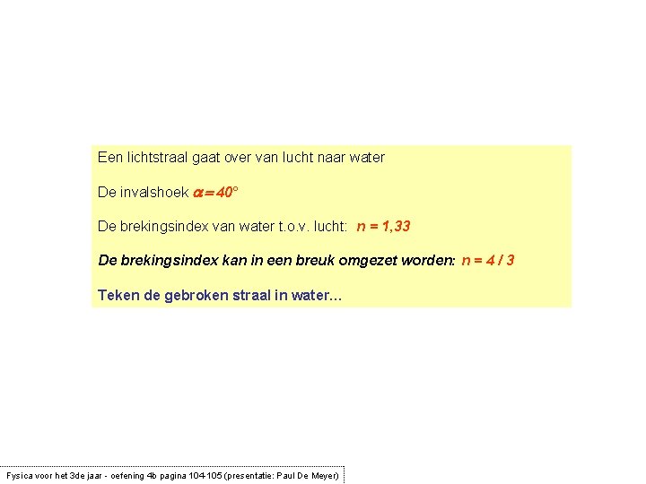 Een lichtstraal gaat over van lucht naar water De invalshoek a = 40° De