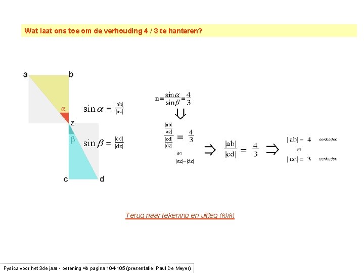 Wat laat ons toe om de verhouding 4 / 3 te hanteren? Terug naar