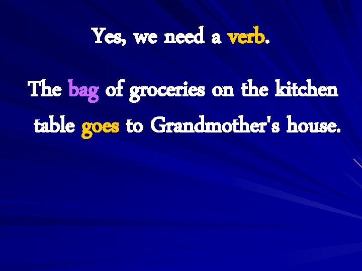 Yes, we need a verb. The bag of groceries on the kitchen table goes