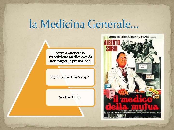 la Medicina Generale… Serve a ottenere la Prescrizione Medica così da non pagare la la Medicina Generale… Serve a ottenere la Prescrizione Medica così da non pagare la