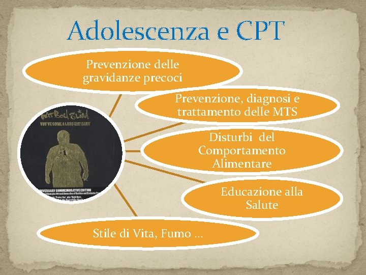 Adolescenza e CPT Prevenzione delle gravidanze precoci Prevenzione, diagnosi e trattamento delle MTS Disturbi Adolescenza e CPT Prevenzione delle gravidanze precoci Prevenzione, diagnosi e trattamento delle MTS Disturbi