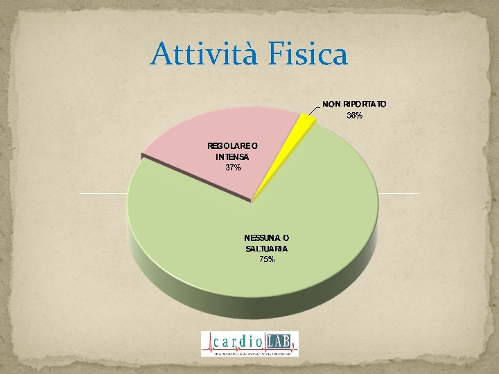 Attività Fisica Attività Fisica