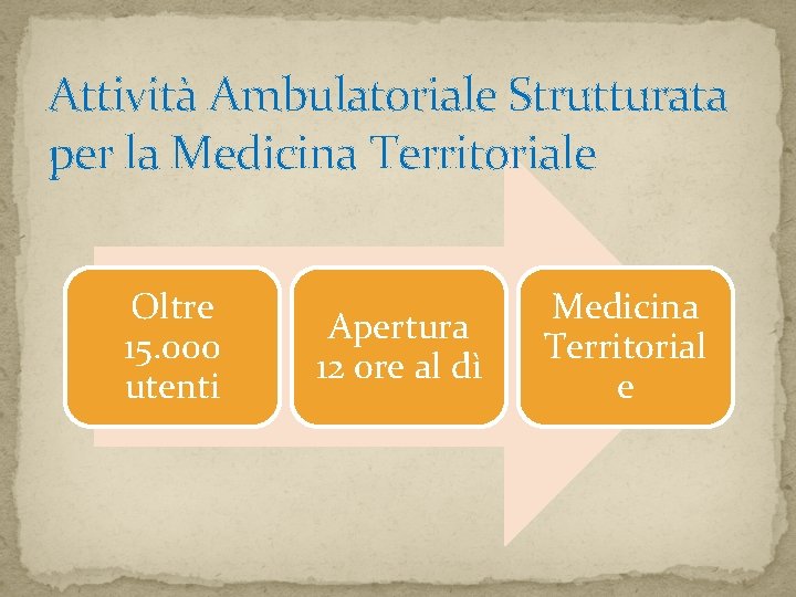 Attività Ambulatoriale Strutturata per la Medicina Territoriale Oltre 15. 000 utenti Apertura 12 ore Attività Ambulatoriale Strutturata per la Medicina Territoriale Oltre 15. 000 utenti Apertura 12 ore