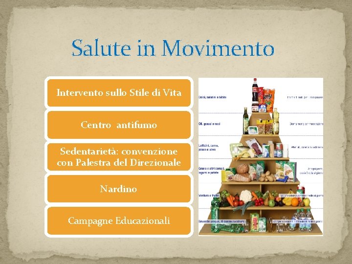 Salute in Movimento Intervento sullo Stile di Vita Centro antifumo Sedentarietà: convenzione con Palestra Salute in Movimento Intervento sullo Stile di Vita Centro antifumo Sedentarietà: convenzione con Palestra