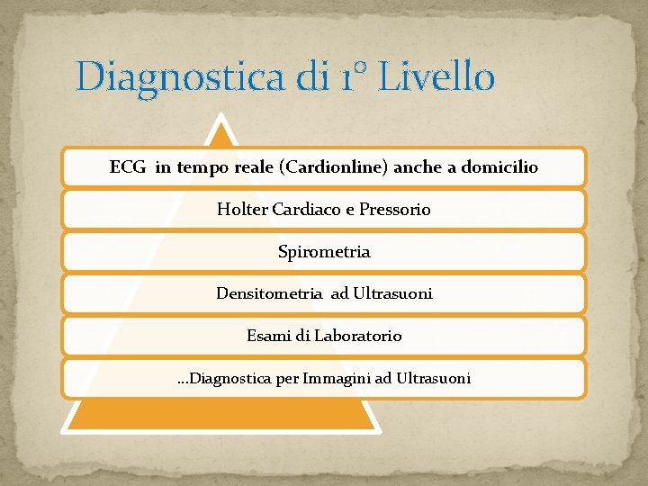 Diagnostica di 1° Livello ECG in tempo reale (Cardionline) anche a domicilio Holter Cardiaco Diagnostica di 1° Livello ECG in tempo reale (Cardionline) anche a domicilio Holter Cardiaco