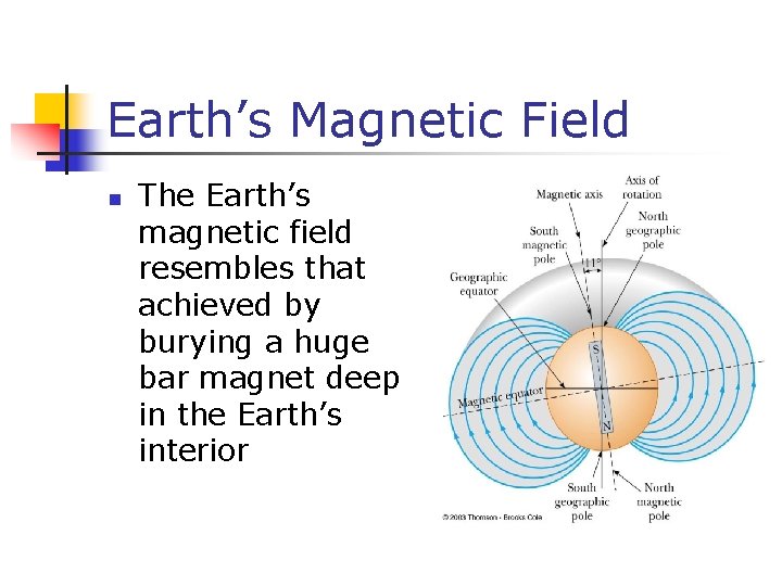 Earth’s Magnetic Field n The Earth’s magnetic field resembles that achieved by burying a