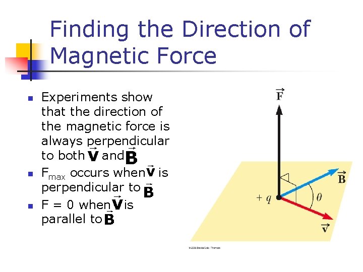 Finding the Direction of Magnetic Force n n n Experiments show that the direction