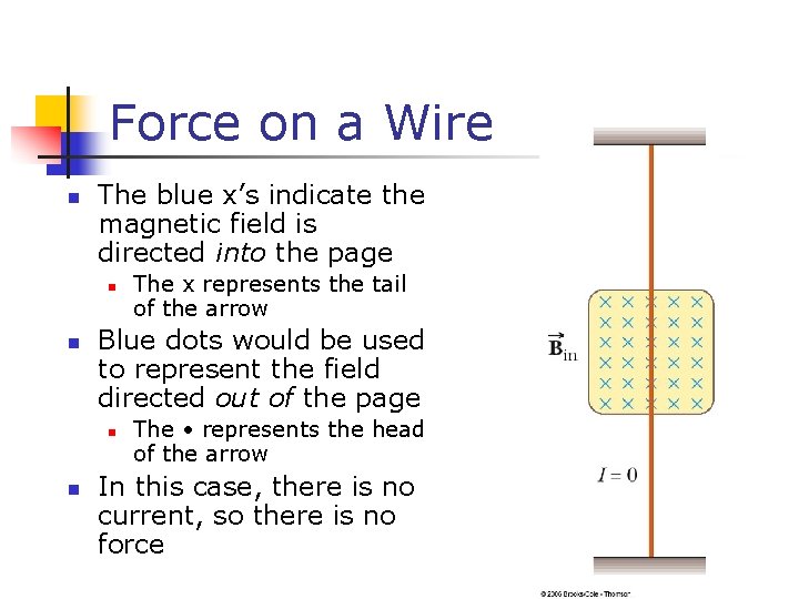 Force on a Wire n The blue x’s indicate the magnetic field is directed