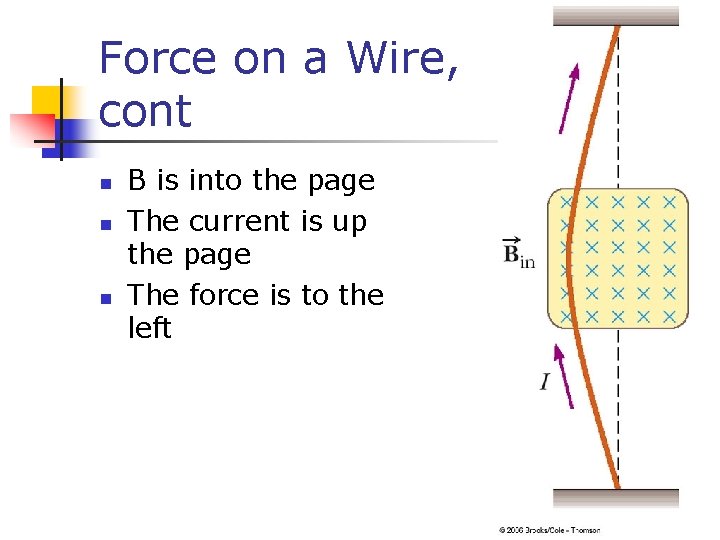 Force on a Wire, cont n n n B is into the page The