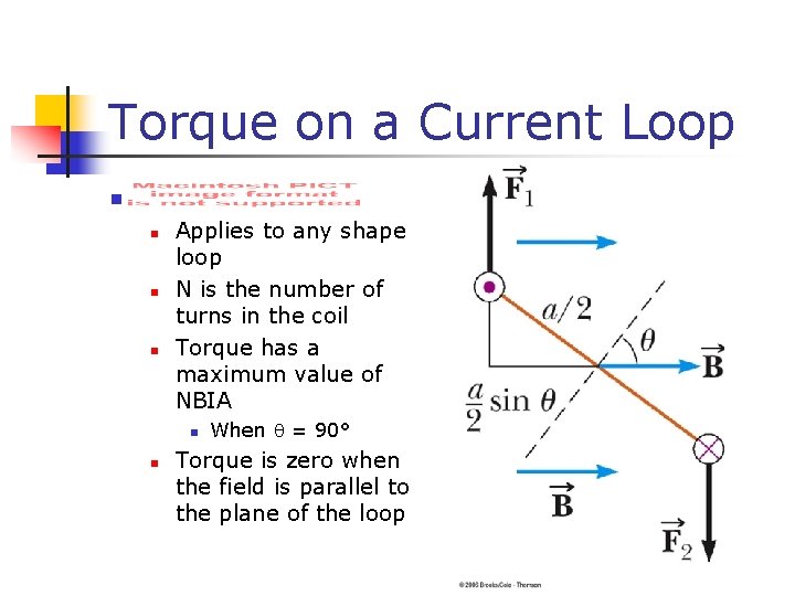 Torque on a Current Loop n n Applies to any shape loop N is