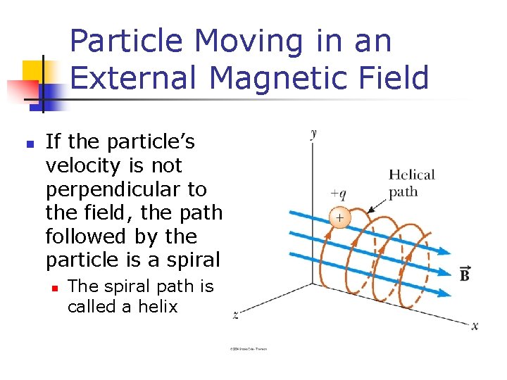 Particle Moving in an External Magnetic Field n If the particle’s velocity is not