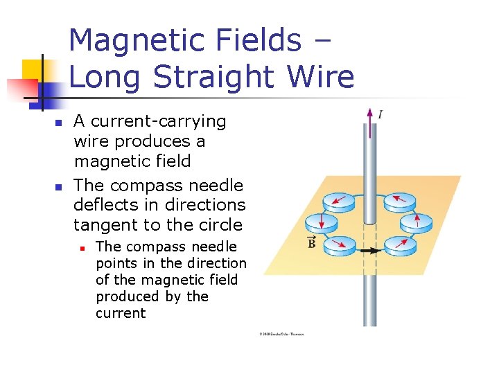 Magnetic Fields – Long Straight Wire n n A current-carrying wire produces a magnetic