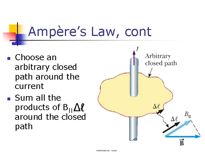 Ampère’s Law, cont n n Choose an arbitrary closed path around the current Sum